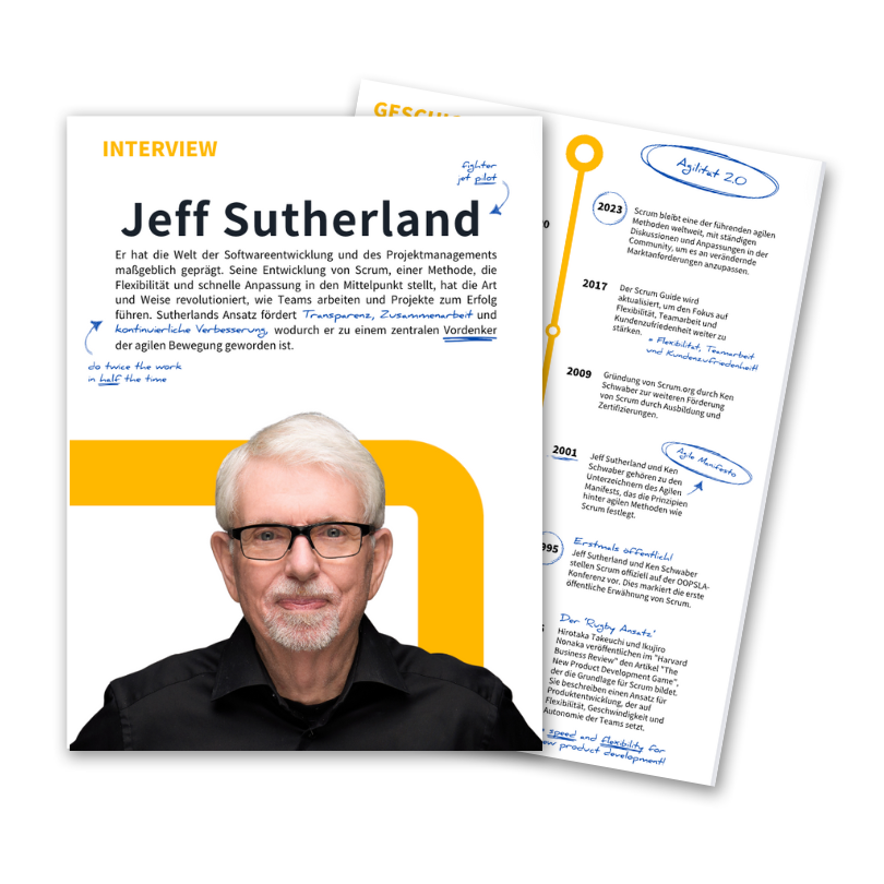 Jeff Sutherland memox agile Räume